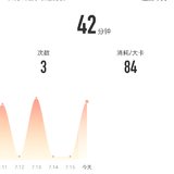 2021年7月16日：瑜伽42分钟