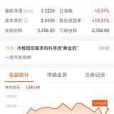 是它是它就是它