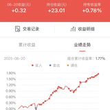越来越多人开始用「新三金」，实现局部退休