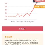 小目标2044达标啦