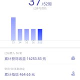 第二轮第37周~