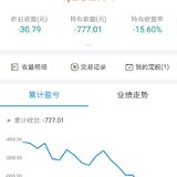 基金定投亏损15.6%,要不要止损？