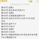 不消费第110天 10天826.3，没要钻戒队友非要买手表