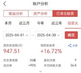 2025年4月：小小收获