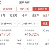 2025年4月：小小收获