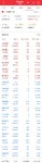 2023年第12周：净值1.0607，+0.68%