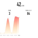 10月25日：瑜伽42分钟
