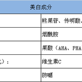 #小仙女就是要白#愿白成一道光