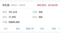 20241212$1213 新股：先锋上市入账3.5万！