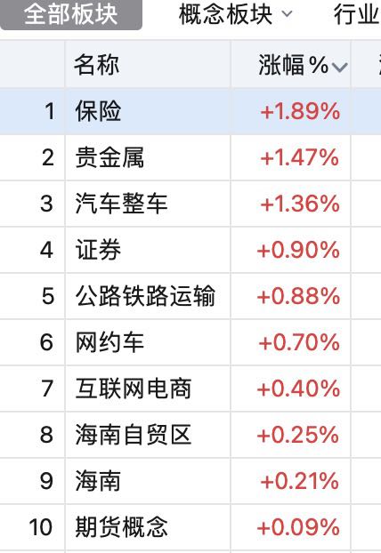 远信收官  天路脉冲