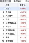 远信收官  天路脉冲