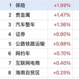 远信收官  天路脉冲