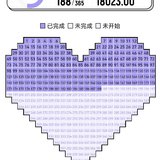 打卡188天，是我喜欢的数字
