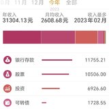 2023理财收益