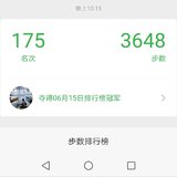 今天周末，只有3648步