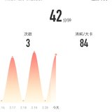 2021年2月21日：瑜伽42分钟