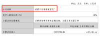 AI : 这个工作我擅长