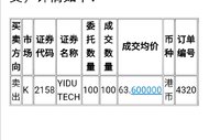 医渡科技打新，赚了3400港币