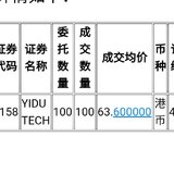 医渡科技打新，赚了3400港币