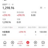 可转债小挣