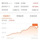 盈利最多的是它