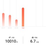 运动打卡19.7.20