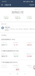 亏17%的大鱼计划，不知怎么挽回本金