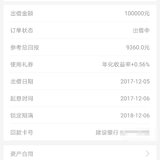 去年攒的10万到账，给自己多发1笔年终奖