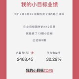 我的小目标，跟投13期，达标9期