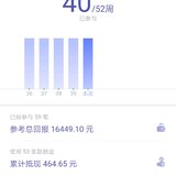 第二轮第40周~