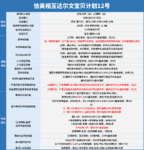 产品测评 | 条款很宽松，宝贝计划12号值得买吗？