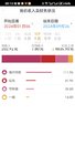 9月理财收益202元