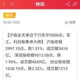 【每日基金播报】3-26，再破三千点，只有食品红着~