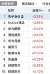 声迅回落  春秋脉冲