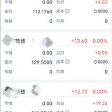 换仓买股