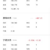 康隆终于涨了