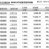 兴全合宜，折价6.5%，一年后封转开