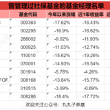 社保基金“成绩单”公布，一年赚了1100亿元~