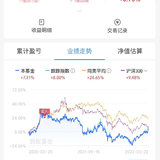 抄底成功后，我悟了