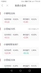 为啥呀，没买军工，买的小目标