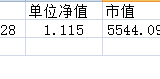 7月11日基金赎回小感