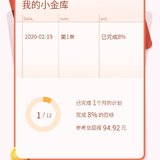 单身女性的规划消费