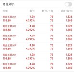 小赚25，期待明天卖出😄