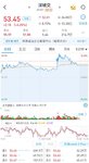20241128 大回血，T了一把深成交