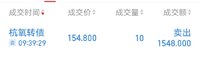 杭氧转债卖了