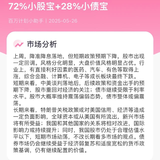 「百万计划」本周投资比例：72%小股宝+28%小债宝
