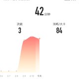 2月11日：瑜伽42分钟