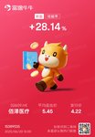 港股打新佰泽赚了700块