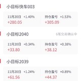 我的2025.2036达标了，还剩5期！