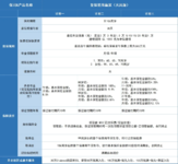 产品测评：“全形态”养老金，星海赢家火凤版值得买吗？